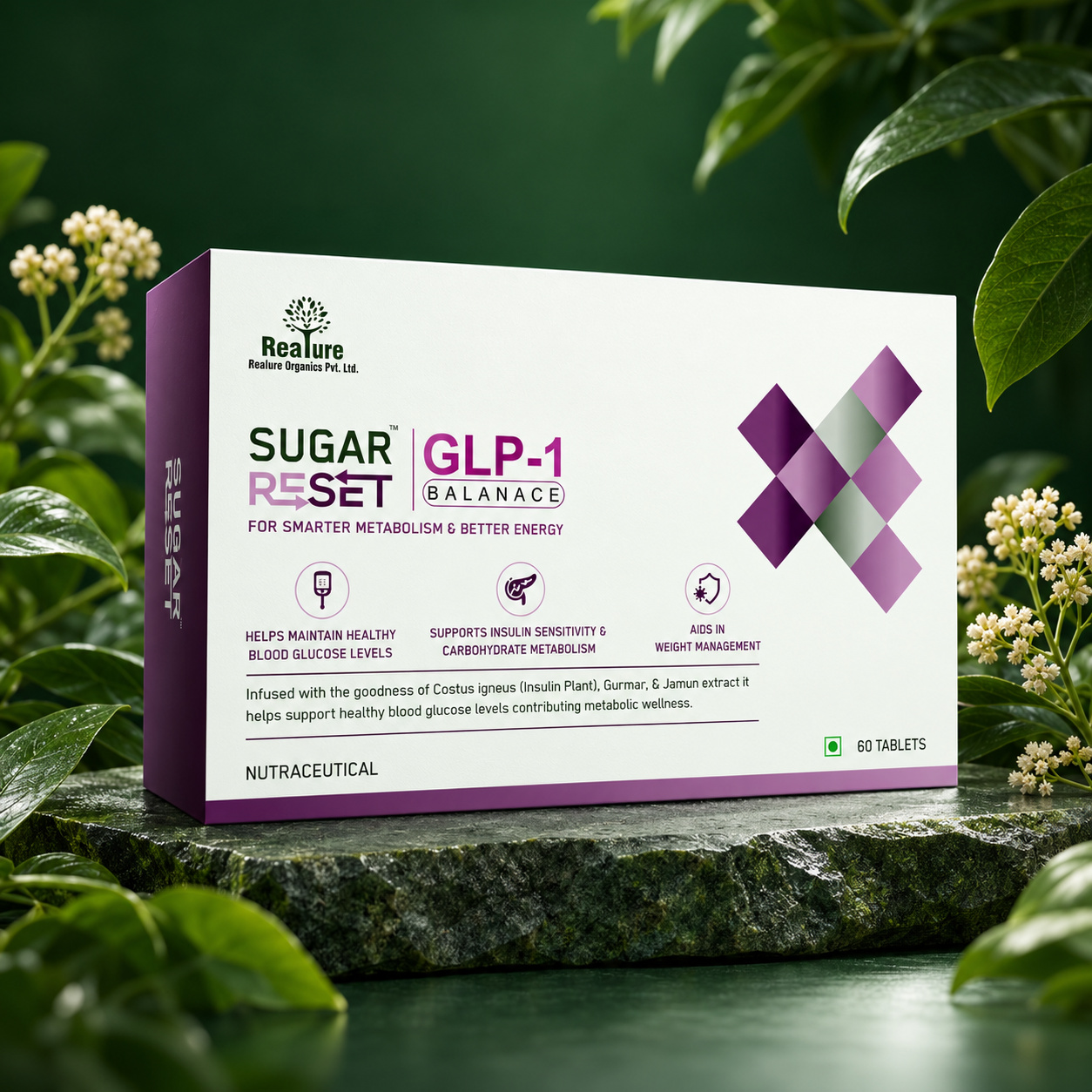 GLP